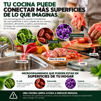 LimpiaMax™ | Limpieza Profunda para Múltiples Superficies