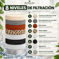 Filtro de Agua Rosales Pure™ | 7 Etapas de Filtración