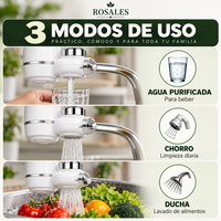 Filtro de Agua Rosales Pure™ | 7 Etapas de Filtración